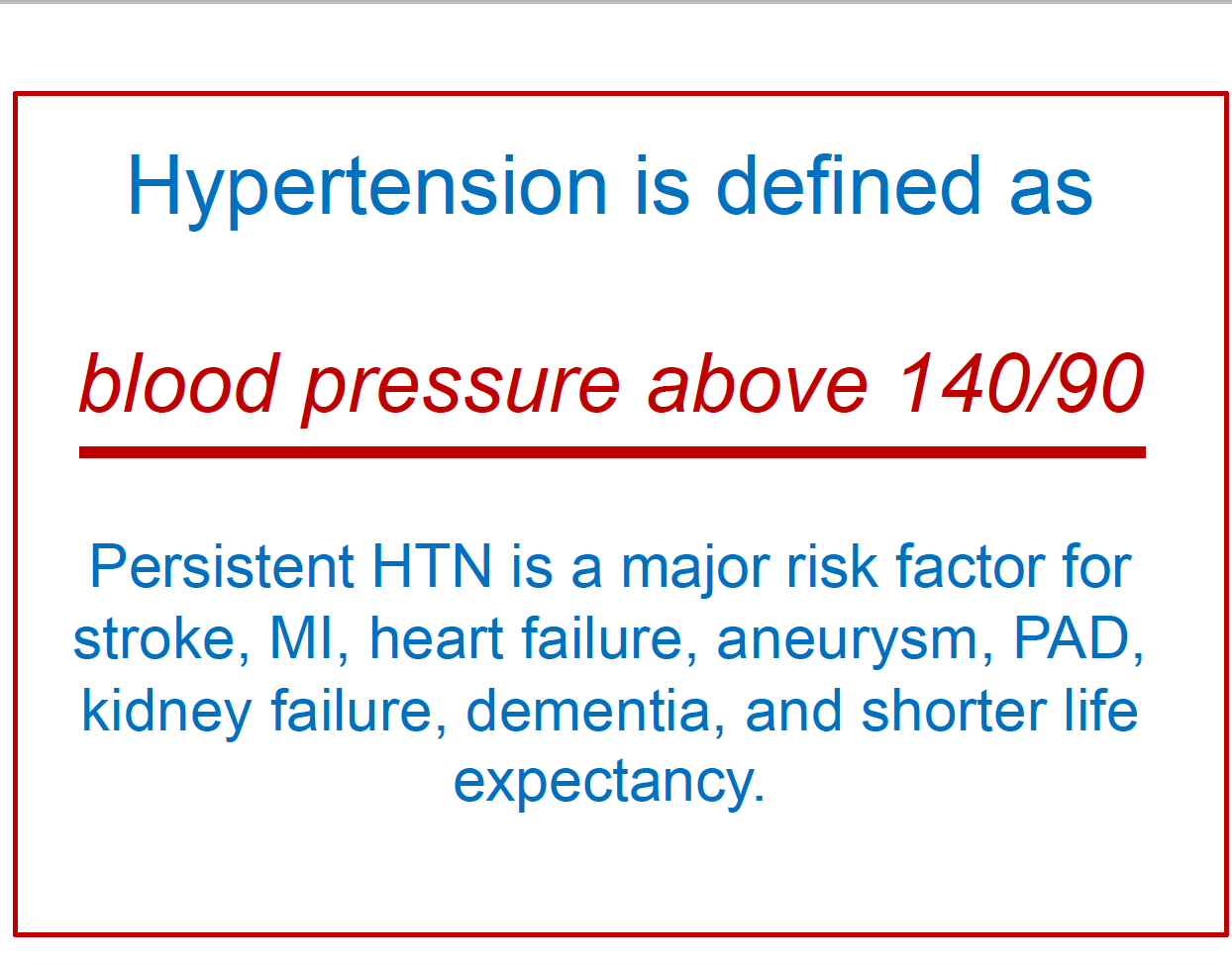 Blood Pressure Flashcards