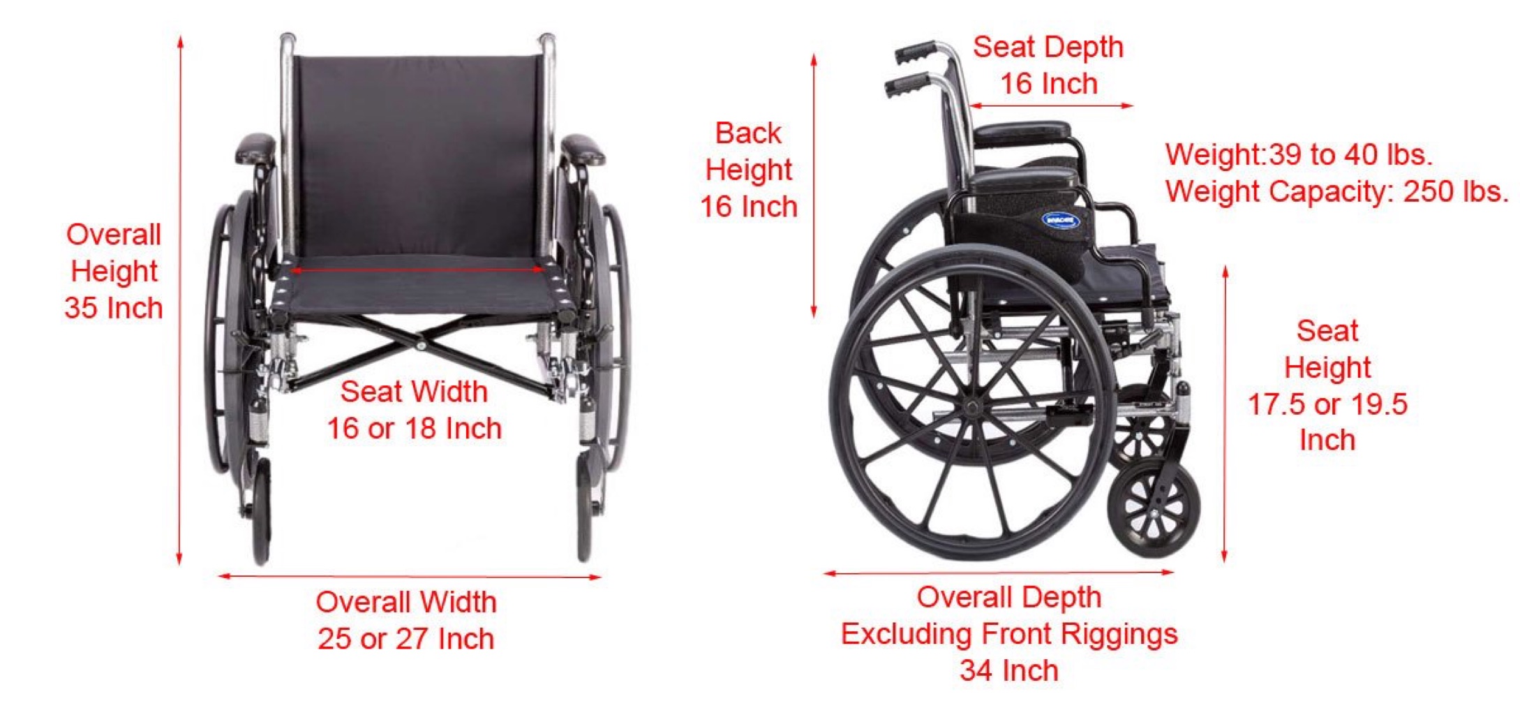 Wheelchair Prescription Flashcards | Memorang