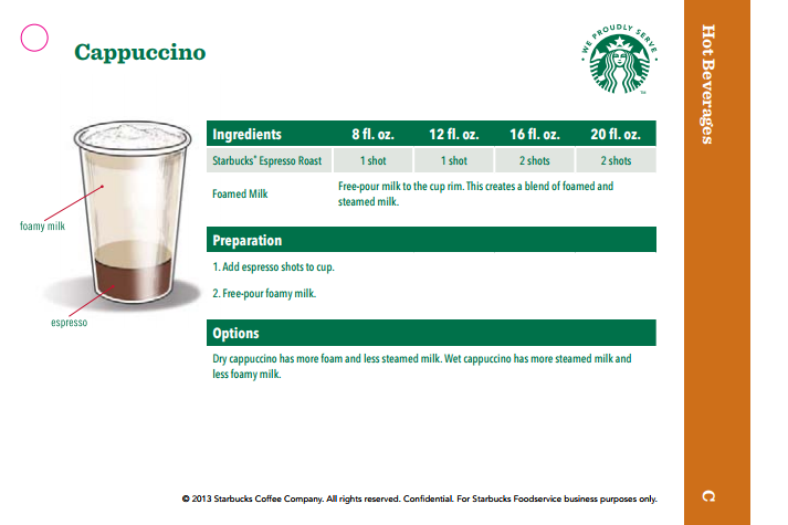 Starbucks Drink Recipe Cards Flashcards Memorang