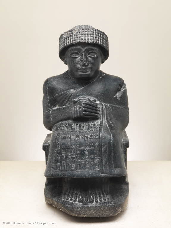 mesopotamia-flashcards-memorang
