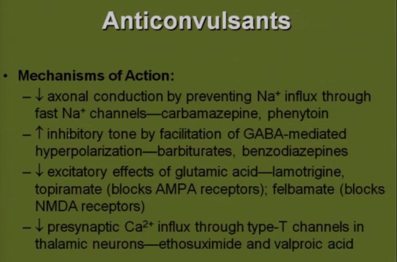 Anticonvulsants/Antiepileptics Flashcards | Memorang